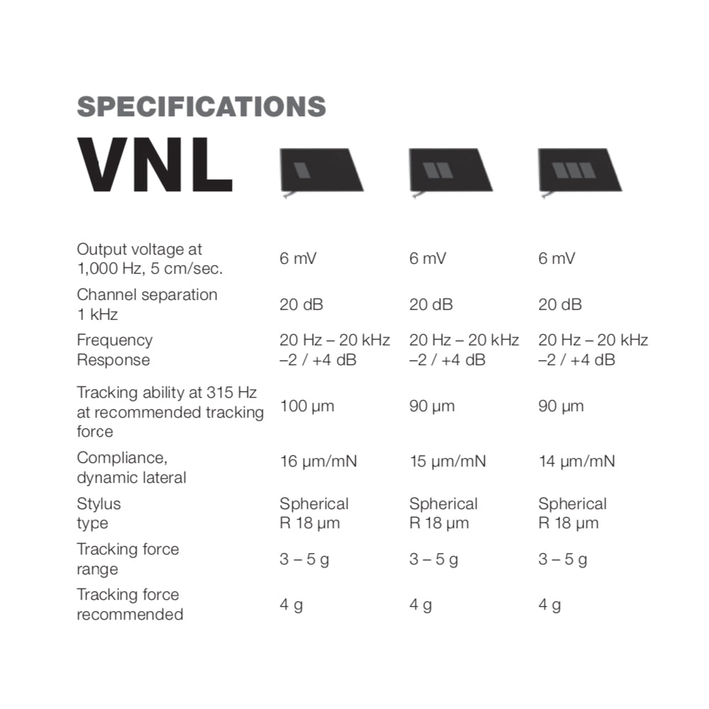 Ortofon VNL Cartridge & 3 Styli
