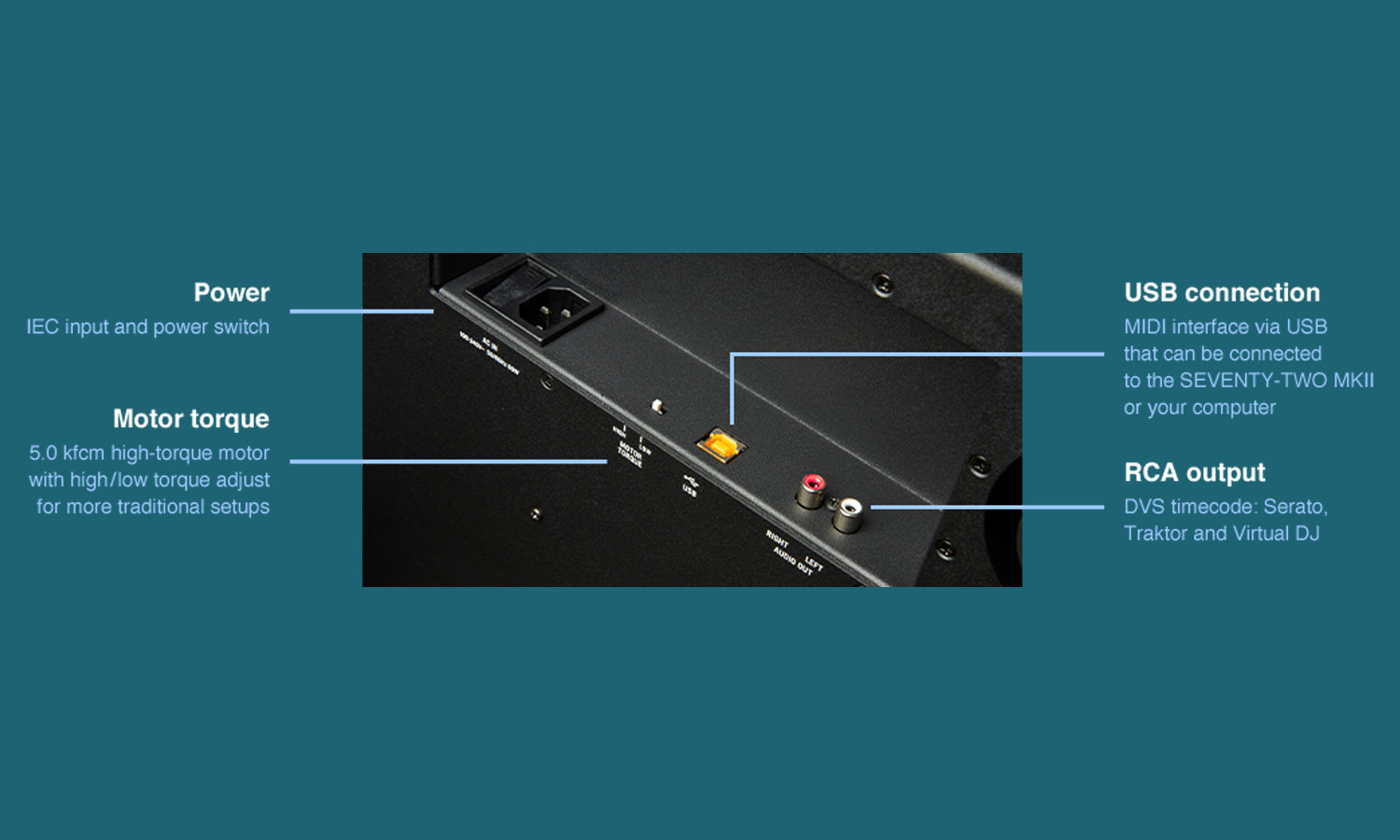 Rane Twelve (12) MKII Turntable Player