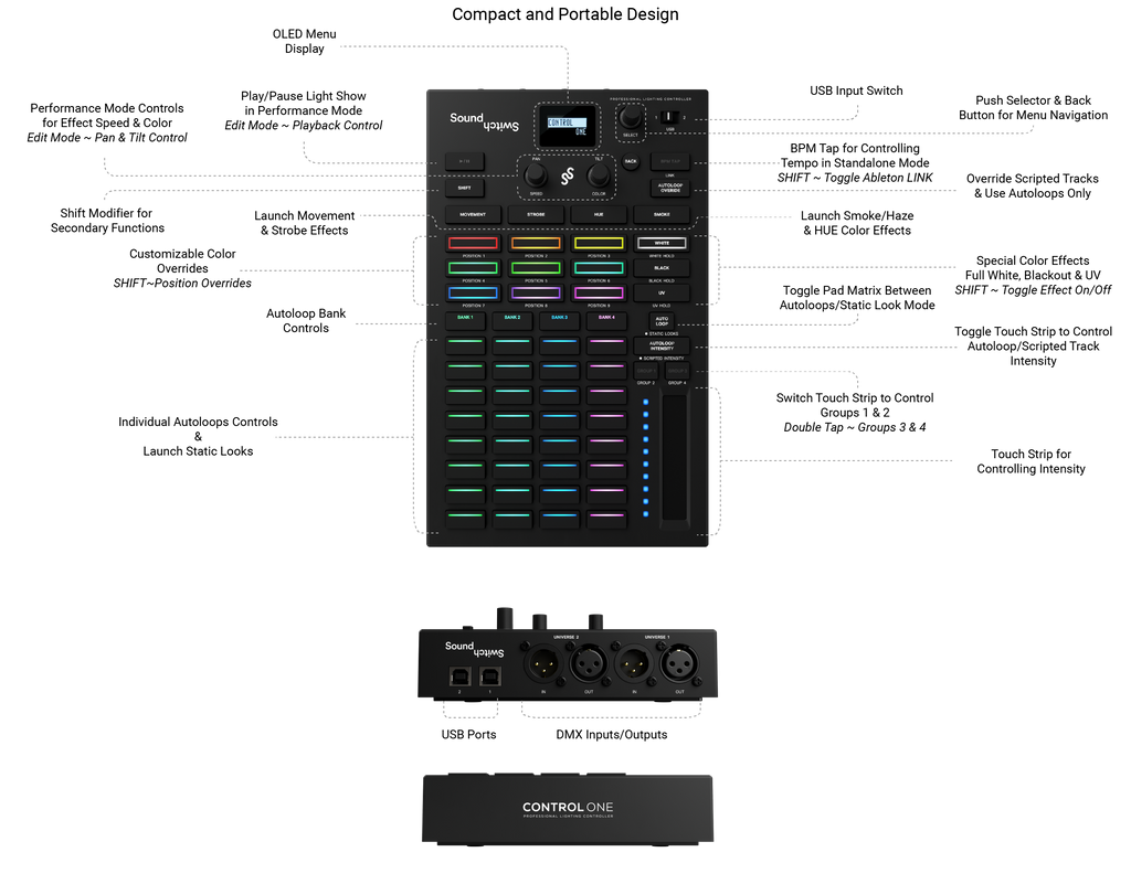 SoundSwitch Control One Lighting Controller