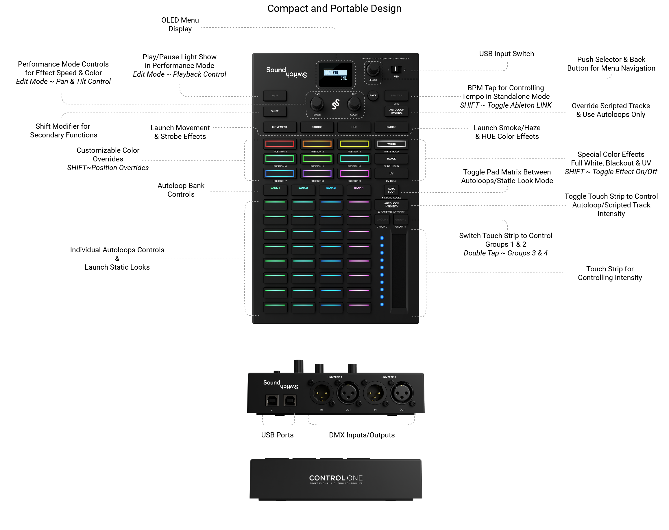 SoundSwitch Control One Lighting Controller
